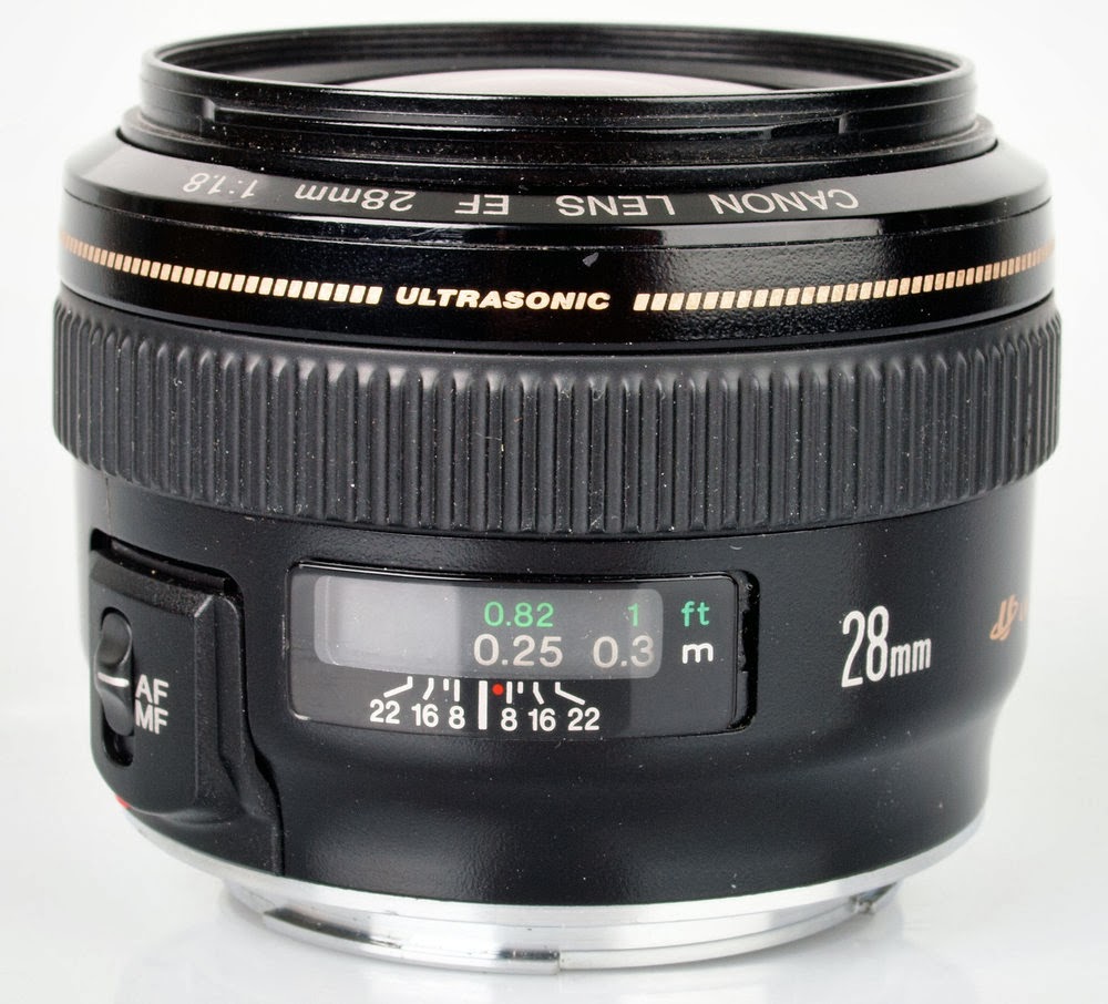 Lensa Canon EF 28mm f/1.8 USM Harga Spesifikasi Terbaru