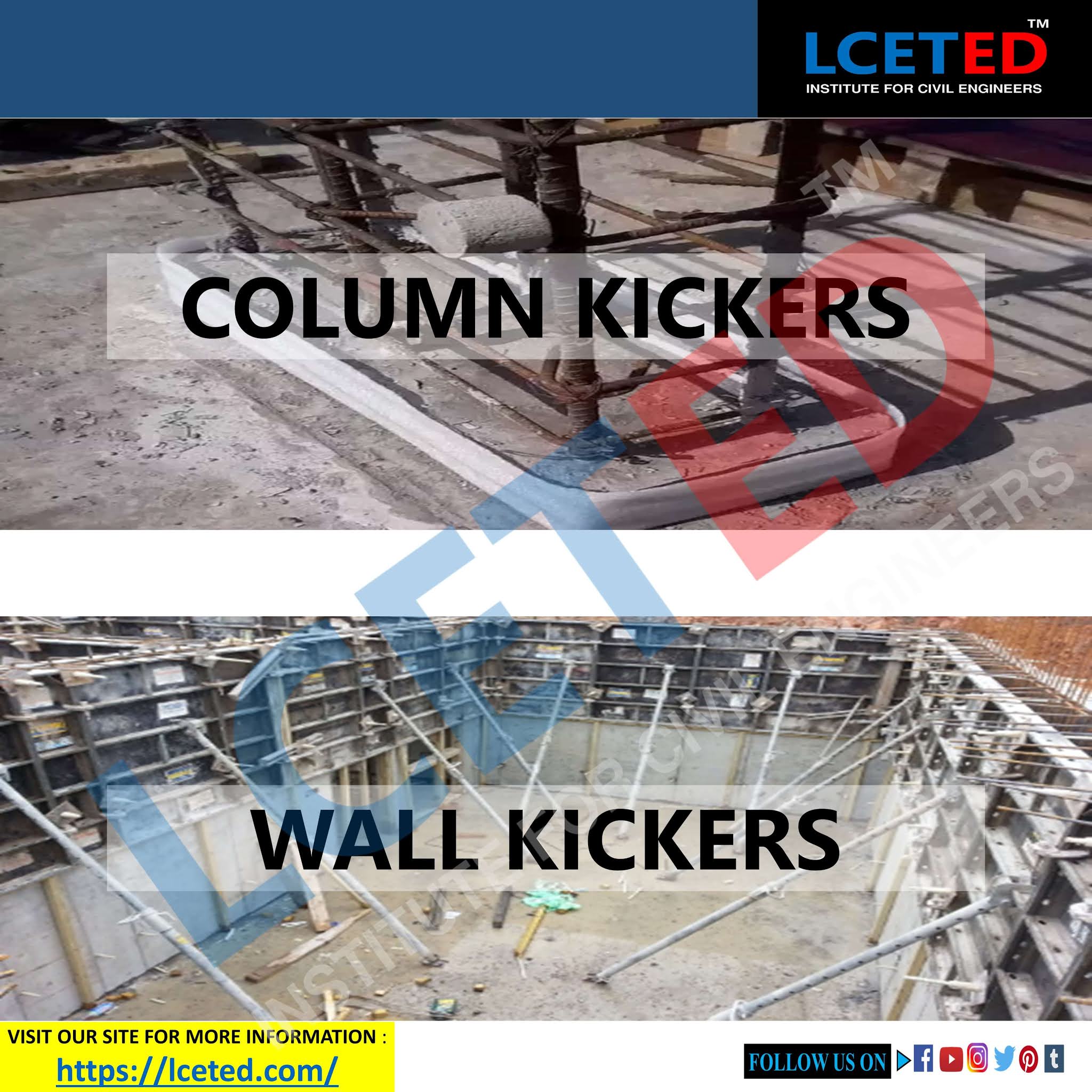 Concrete kickers