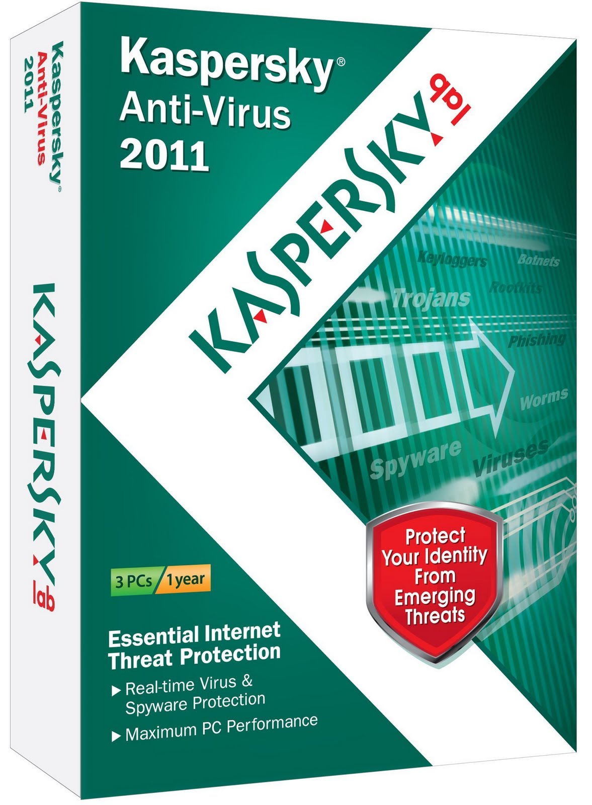 Myblog.wid: Kaspersky Antivirus 2011