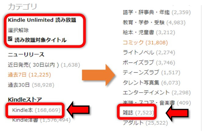 Kindle本　雑誌の選択