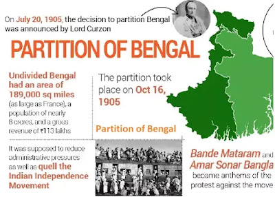 Partition-of-Bengal