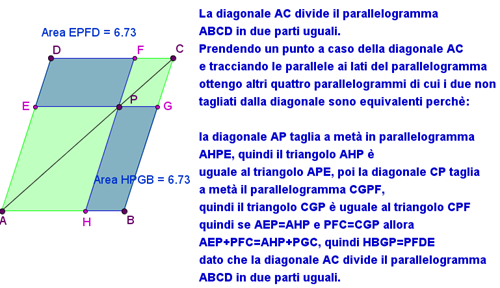 soluzione teorema gnomone