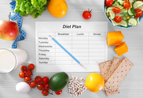 Our Best Diet Plan: Some Easy Tips For Effective Weight Loss