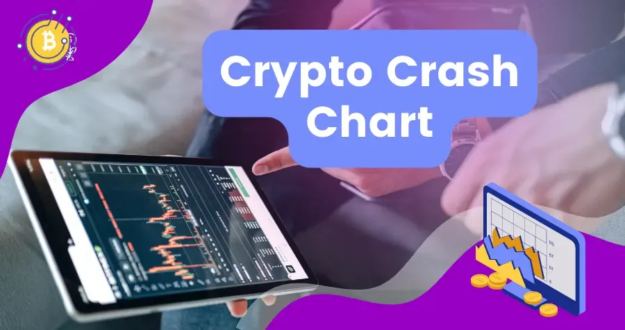 Crypto Crash Chart: How To Profit From The Digital Disruption