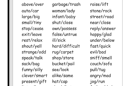 Thesaurus Synonyms And Antonyms