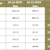 اسعار الذهب فى مصرالخميس 16-12-2010