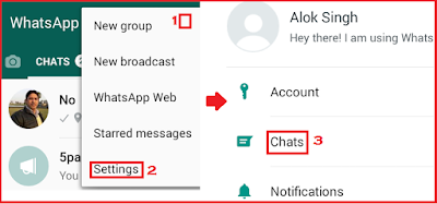 send email id chay