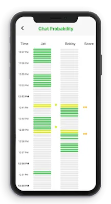 تحميل برنامج WA Watcher مهكر 2025