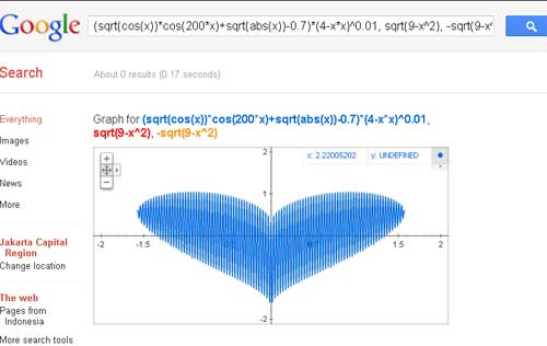 Fitur Baru Pada Google untuk Penggemar Matematika  