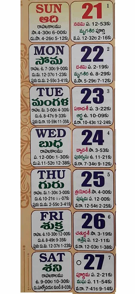 2021 February Telugu Calendar