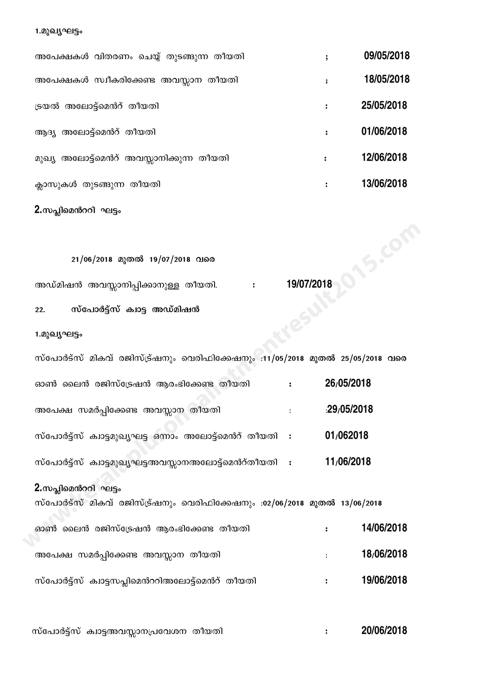 HSCAP registration dates, Plus One admission one application dates, Kerala +1 admission important dates