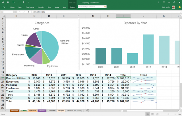 Office 2016 Free Download