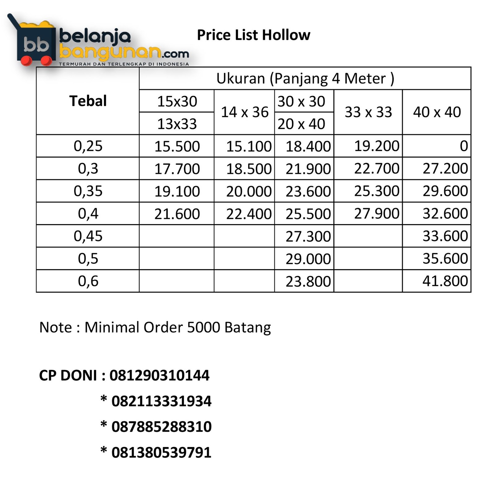 Price List / Daftar Harga Hollow 2017 ~ Pabrik Aneka Besi 