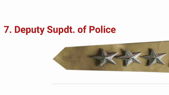 भारतीय पुलिस अधिकारी की रैंक और बेज | Indian Police officer Rank and Badges | Indian Police officer Rank and Badges in Uttar Pradesh