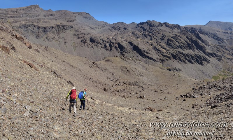 Puntal de Loma Púa - Pico del Sabinar - Pico del Púlpito - Puntal de Terreras Azules