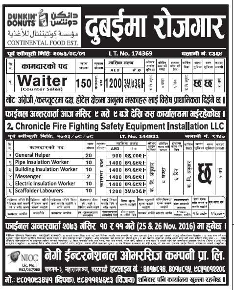 Jobs in Dubai for Nepali Candidates, Salary Up to Rs 41,692