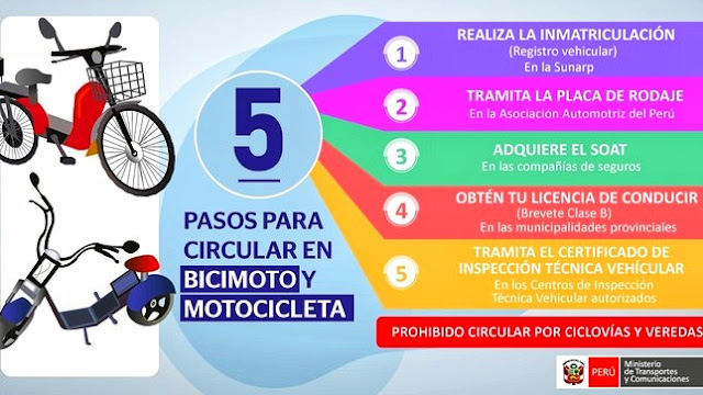 5 pasos para circular en bicimoto y motocicleta