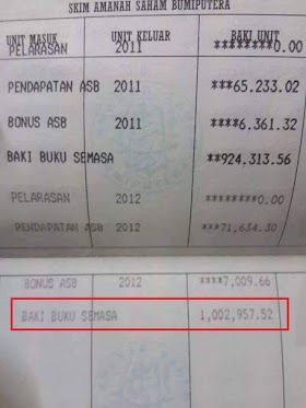 Cara tambah sumber pendapatan terutama untuk orang muda