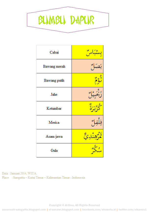 Kumpulan Kosa Kata  Bahasa  Arab  11 Bumbu Dapur  AL ILMU