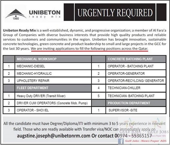 UNIBETON Ready Mix Qatar Urgent Job Requirements