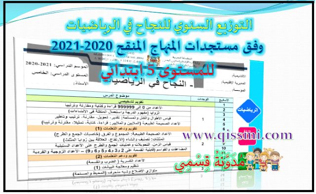 التوزيع السنوي النجاح في الرياضيات المستوى الخامس 2020-2021