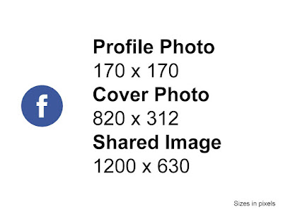 Image Sizes for Facebook