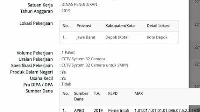 Anggaran 32 Kamera, Terpasang Delapan CCTV di SMPN 20