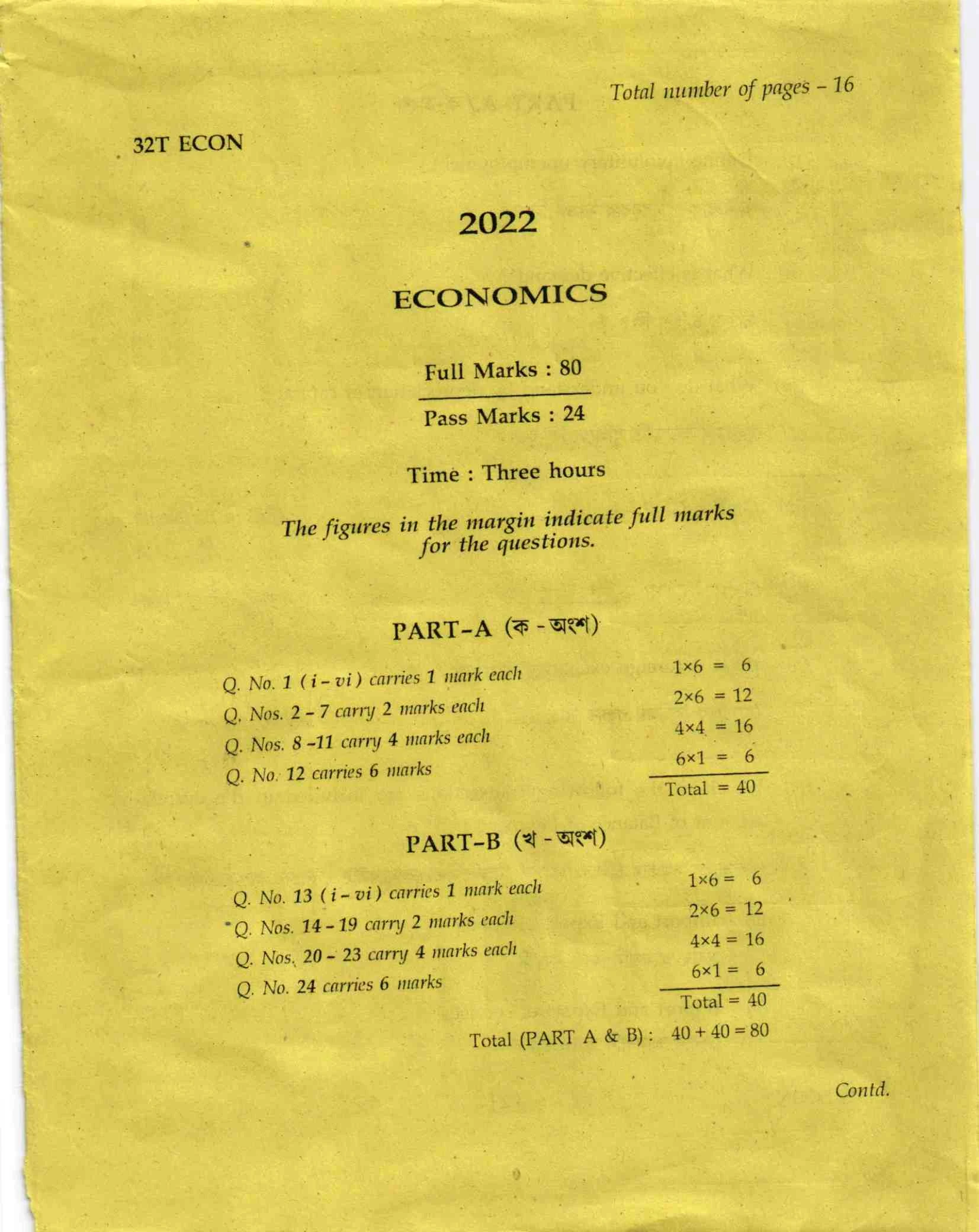 AHSEC Class 12 Economic 2022 Question Paper ( HS 2nd Year Economic 2022 Questions Paper )