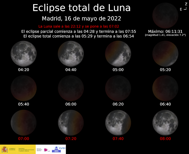 canarias verá el eclipse total de luna de sangre del 16 de mayo 2022