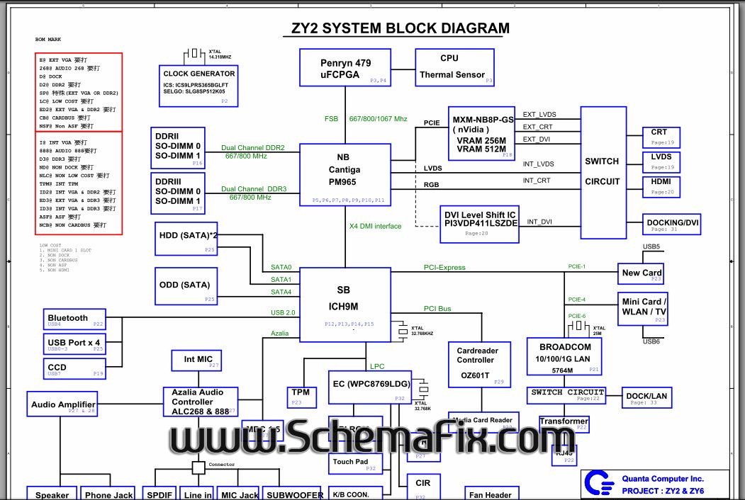 Acer Aspire 7730 ZY2 ZY6 Schematic PDF