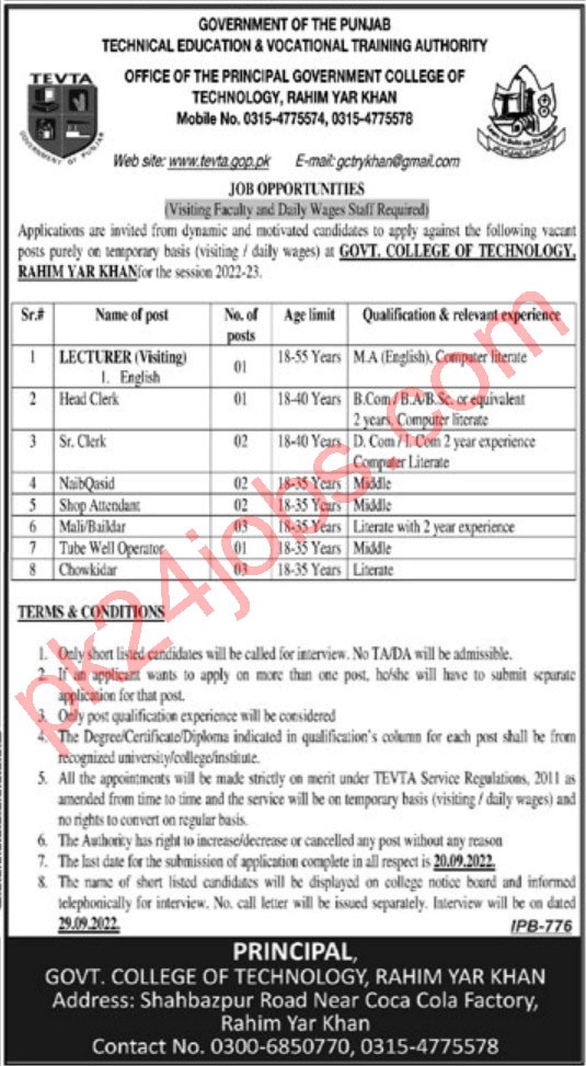 Government College Jobs 2022 – Today Jobs 2022