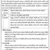 Gujarat Commandant General Home Guards Recruitment 2015