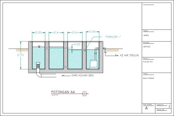 NADIN KOI: design Kolam dan Filter Sederhana