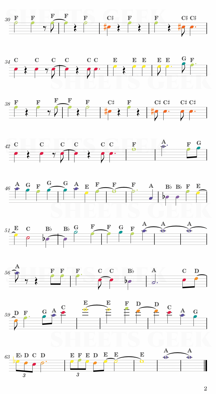 ODDTAXI - Opening Easy Sheet Music Free for piano, keyboard, flute, violin, sax, cello page 2