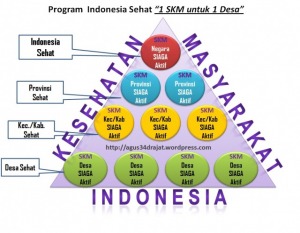 Makalah Kesehatan I Contoh Makalah Tentang Kesehatan 