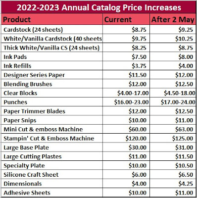 List of Stampin' Up! price increase coming 3 May 2022