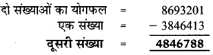 Solutions Class 5 गणित गिनतारा Chapter-2 (जोड़ – घटाना)