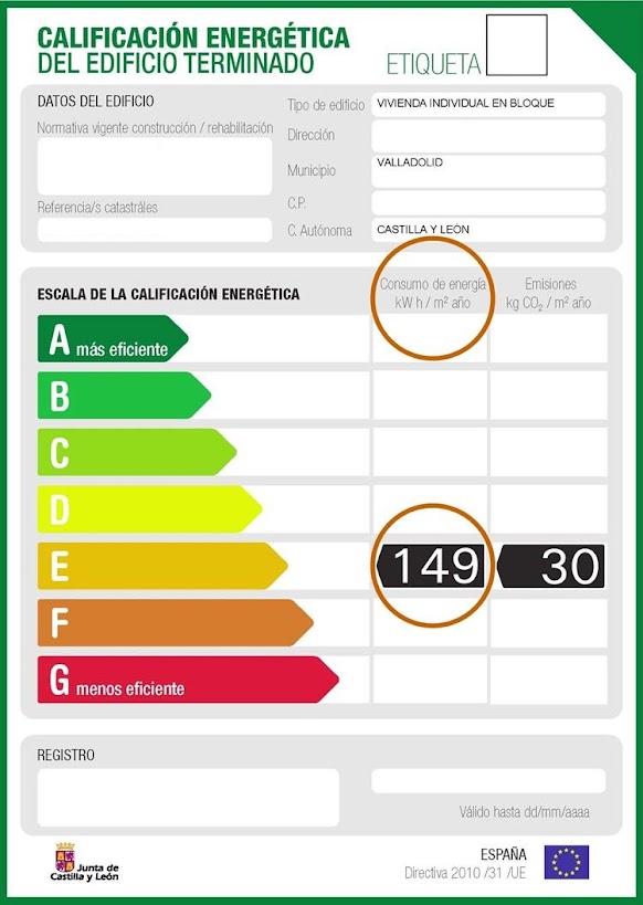 medidas de mejora caldera de condensacion etiqueta energetica