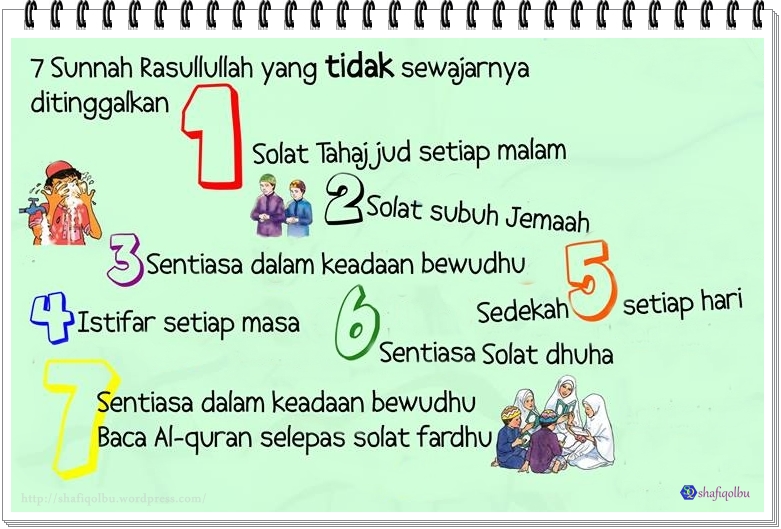 Tujuh sunnah hebat