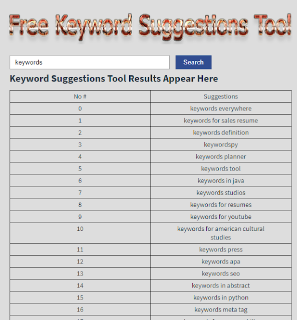 Keyword Suggestions Tool for Website