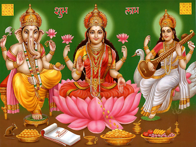 108 names of goddess lakshmi with Meaning