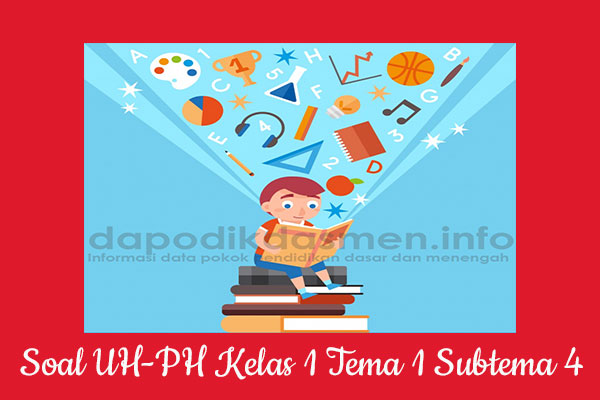 Soal UH PH Kelas 1 Tema 1 Subtema 4 Kurikulum 2013, Soal PH / UH Kelas 1 Tema 1 Subtema 4 Kurikulum 2013 Revisi Terbaru, Soal Tematik Kelas 1 Tema 1 K13 Subtema 4, Soal Ulangan Harian ( UH ) Kelas 1 Semester 1, Soal Penilaian Harian ( PH ) Kelas 1 Tema 1 Subtema 4