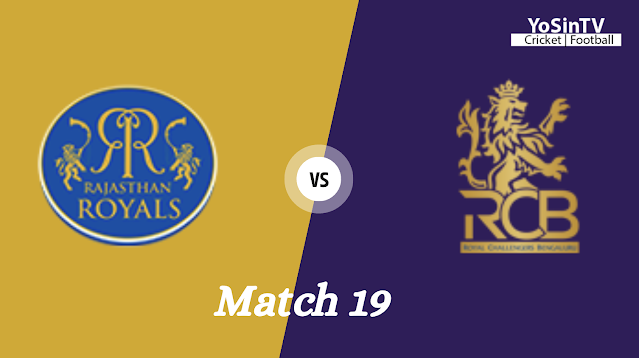 RR vs RCB Match Prediction, Playing XI