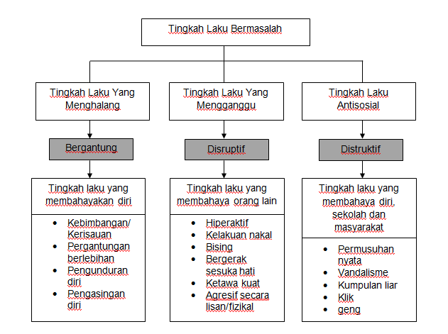 Contoh Review Jurnal Tentang Pendidikan - Contoh 193