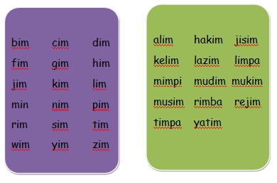 Contoh Frasa Dua Suku Kata - Contoh Soal2