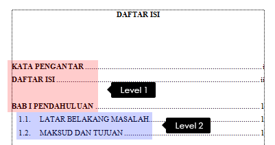 Membuat Daftar Isi Otomatis pada MS. Word - Gambar 01