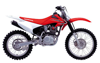 Download User Manual  2014 Honda CRF230F Manual