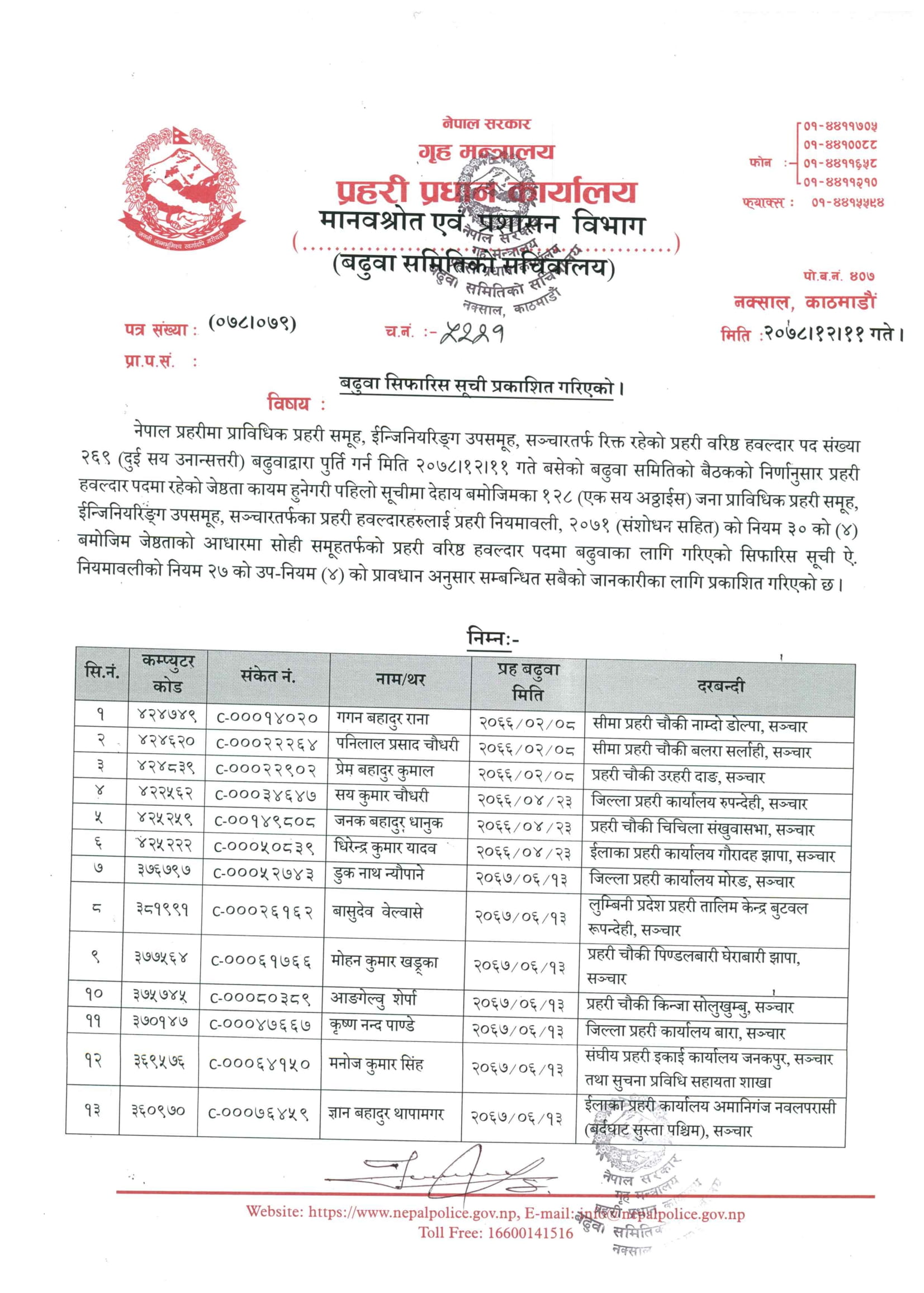 Nepal Police Technical SHC Sanchar Promotion Recommend List