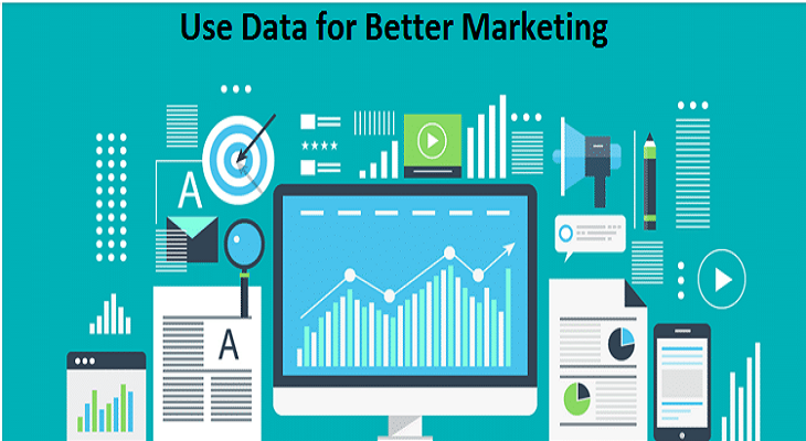 Data for Better Marketing