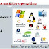 Types of Operating System